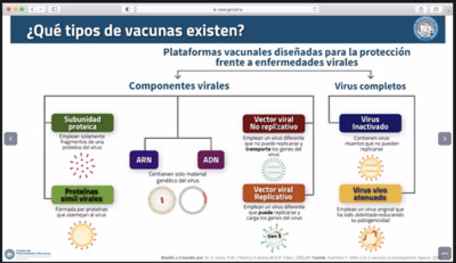 imagen de 10 claves para la vacunación en el personal de la salud según Julio Medina