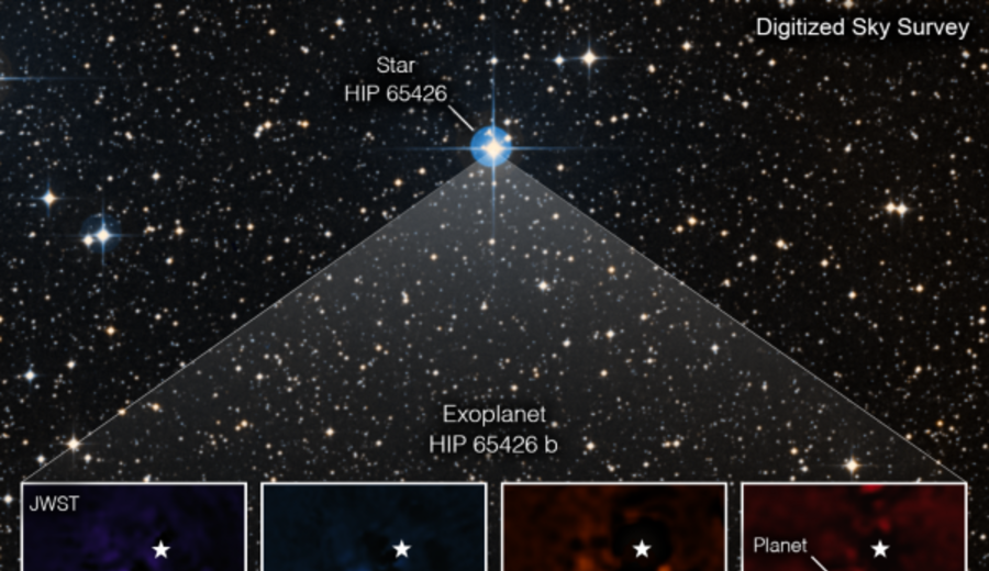 imagen de Toman con el telescopio Webb la primera imagen directa de un planeta fuera del sistema solar
