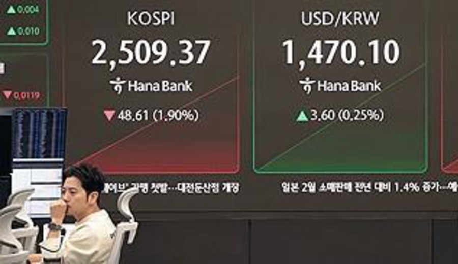 imagen de Won surcoreano cae a su nivel más bajo en 16 años