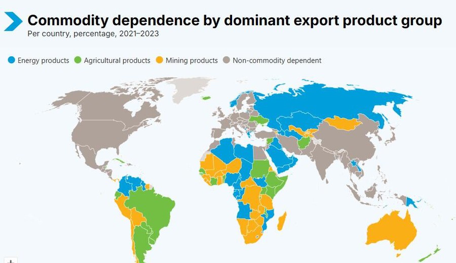 imagen de Mayoría de países en desarrollo depende de los productos básicos