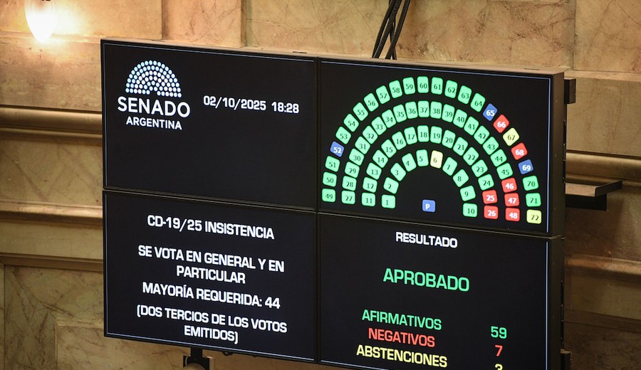 imagen de Nuevo revés para Milei: el Senado rechazó los vetos al financiamiento del Garrahan y las universidades