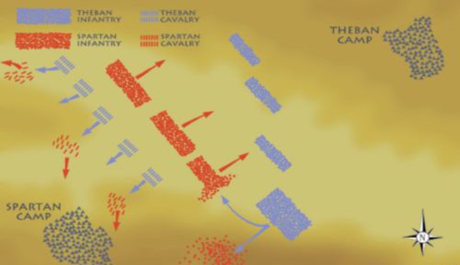 imagen de Como en la Batalla de Leuctra, atacar por la izquierda