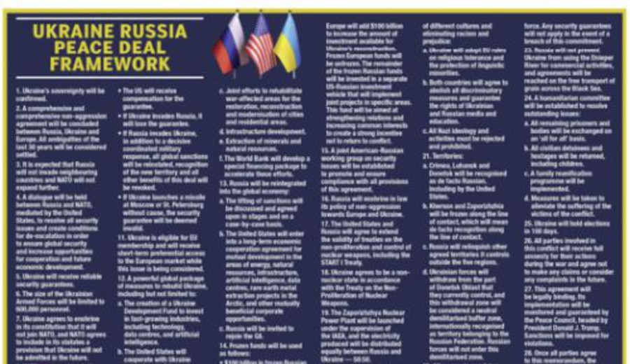 imagen de El supuesto plan de paz de Trump de 28 puntos entre Ucrania y Rusia
