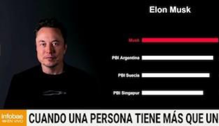 imagen de La fortuna de Elon Musk ya supera al PBI de países enteros: crece el debate por el poder de los multimillonarios