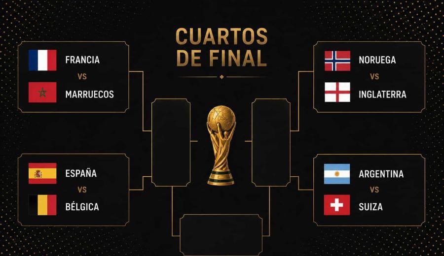 imagen de Mundial 2026: Quedaron conformados los cruces de cuartos de final, con seis europeos, Argentina y Marruecos