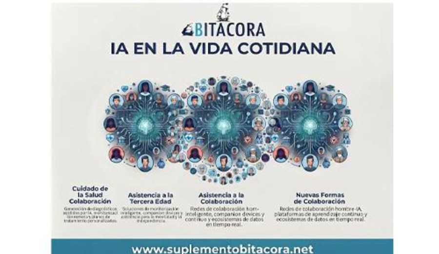 imagen de Bitácora. Año XXV - Nº 1152. INTELIGENCIA ARTIFICIAL: el retraso es suicidio
