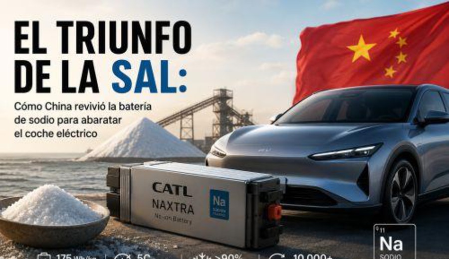 imagen de El triunfo de la sal: Cómo China revivió la batería de sodio para abaratar el coche eléctrico