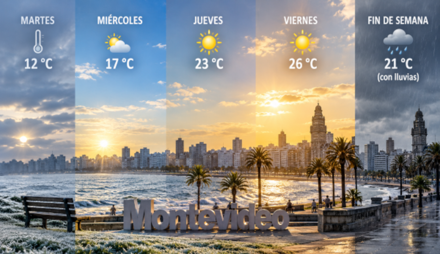 imagen de La primavera cambia de golpe: de 12°C a máximas de 26°C