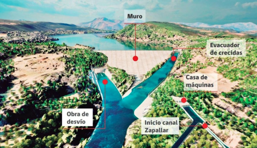 imagen de China construye en Chile una represa de US$158 millones para impulsar la producción agrícola